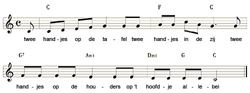 Twee handjes op de tafel bladmuziek